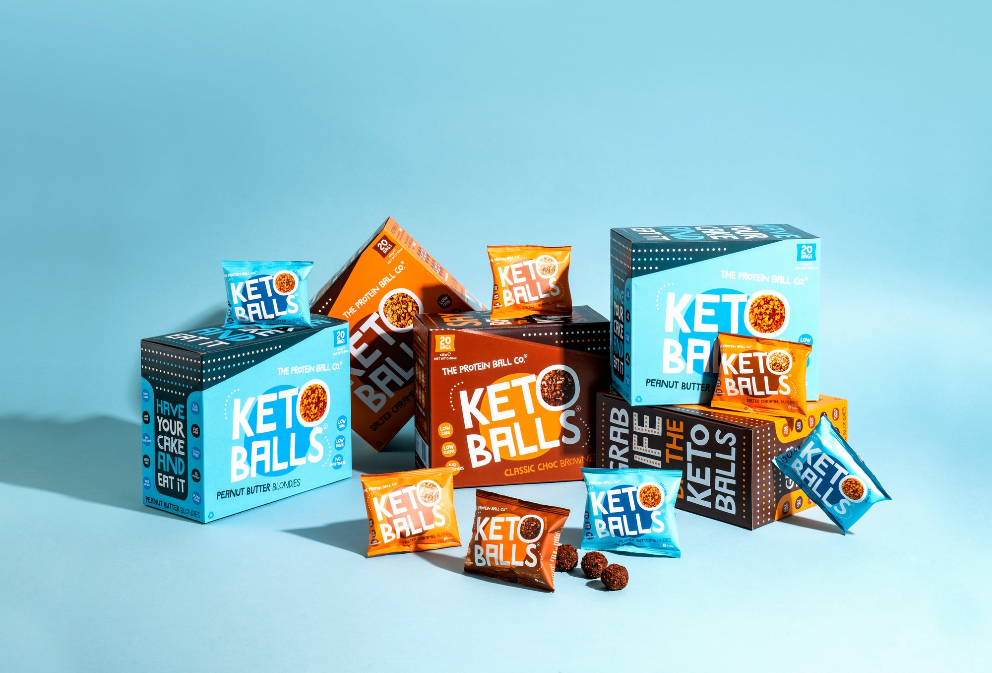 What is keto?