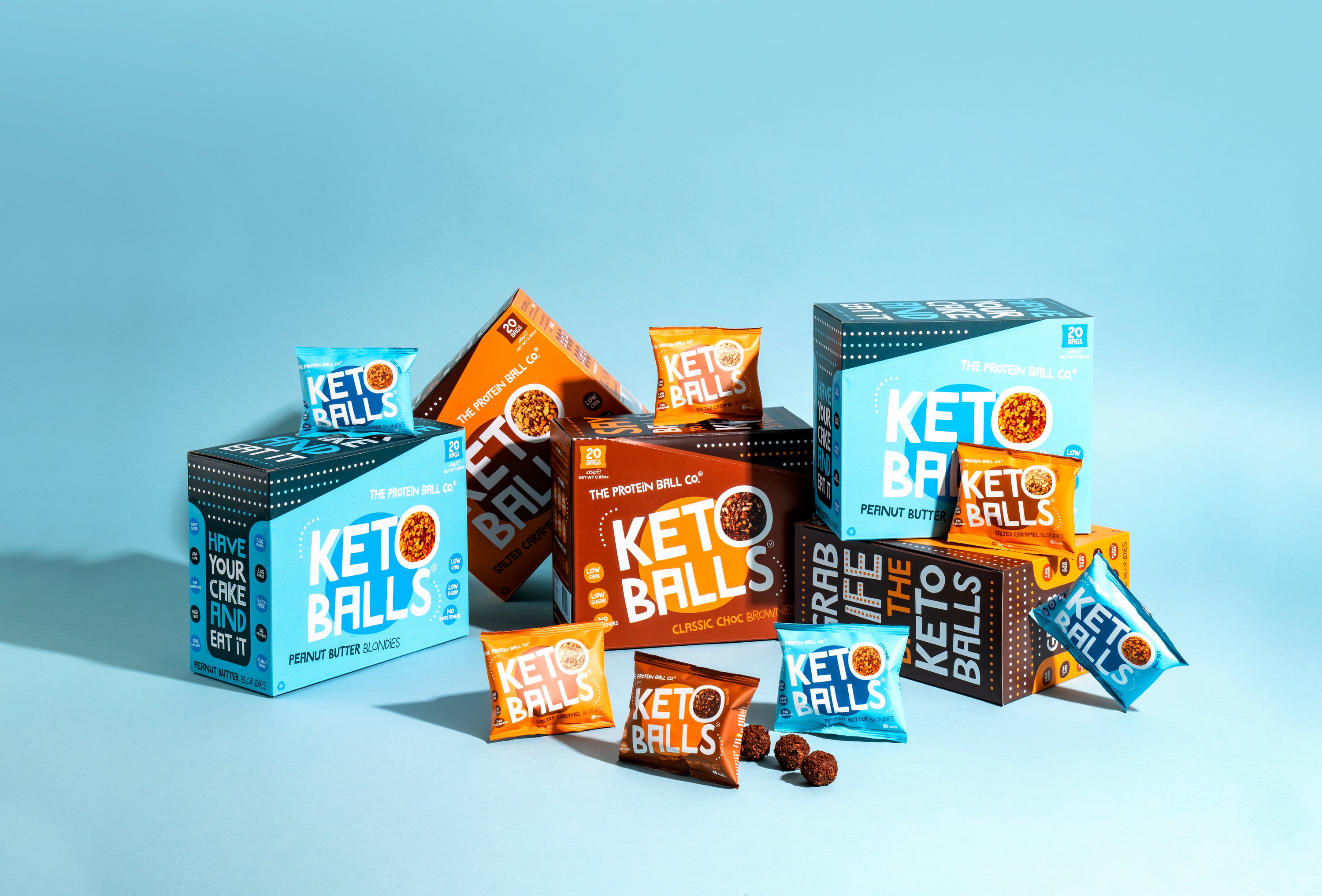 What is keto?