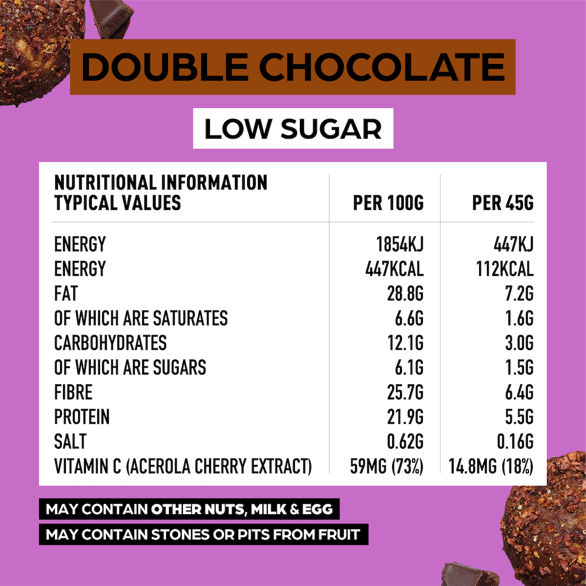 Low Sugar Range