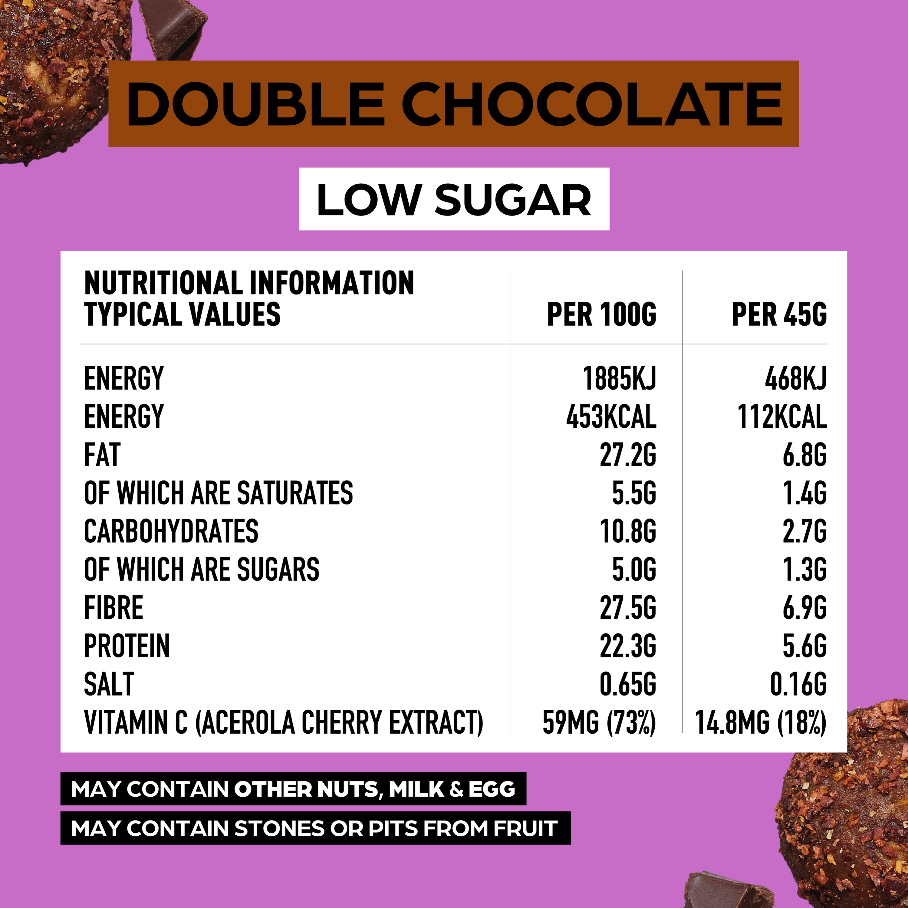 Low Sugar Range