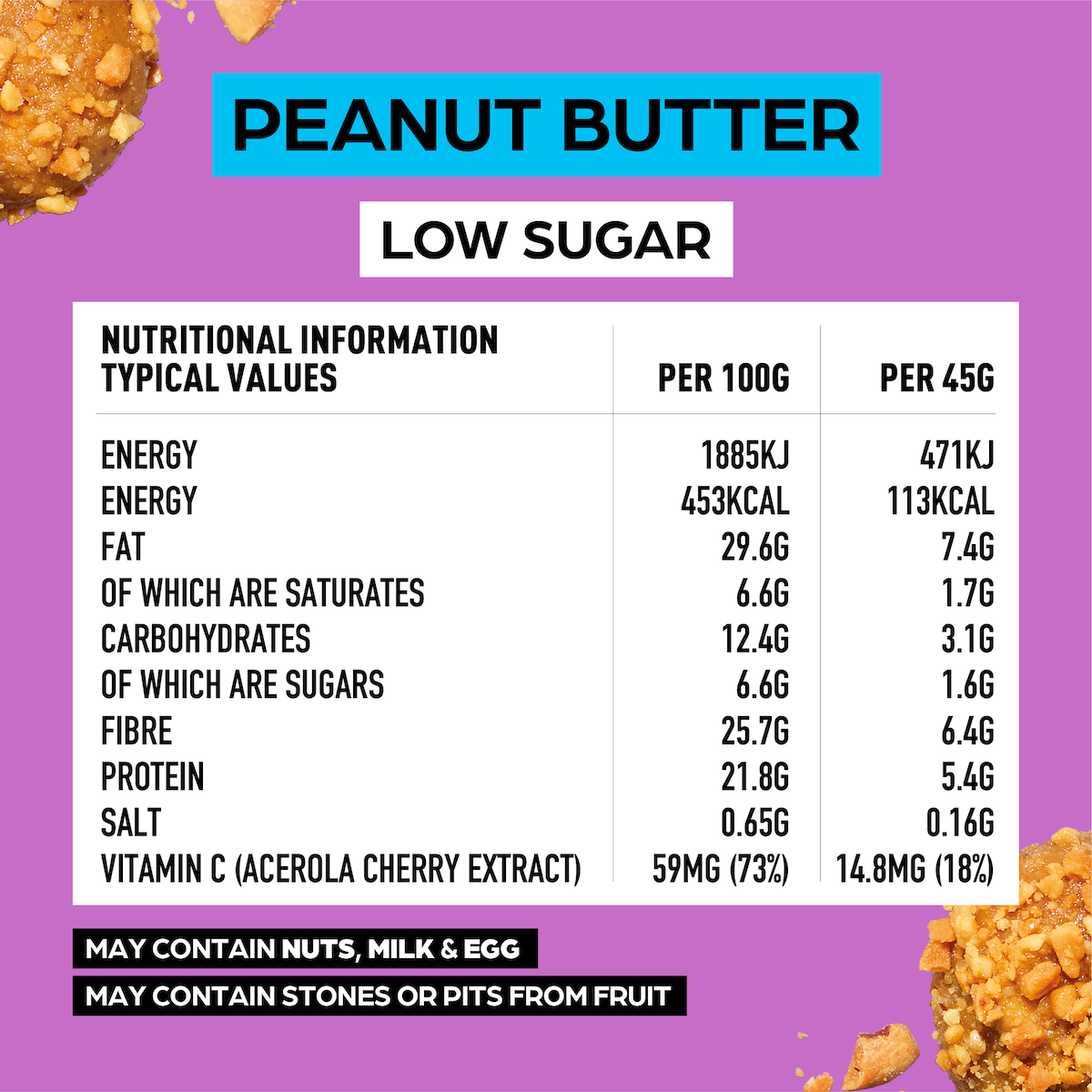 Low Sugar Range