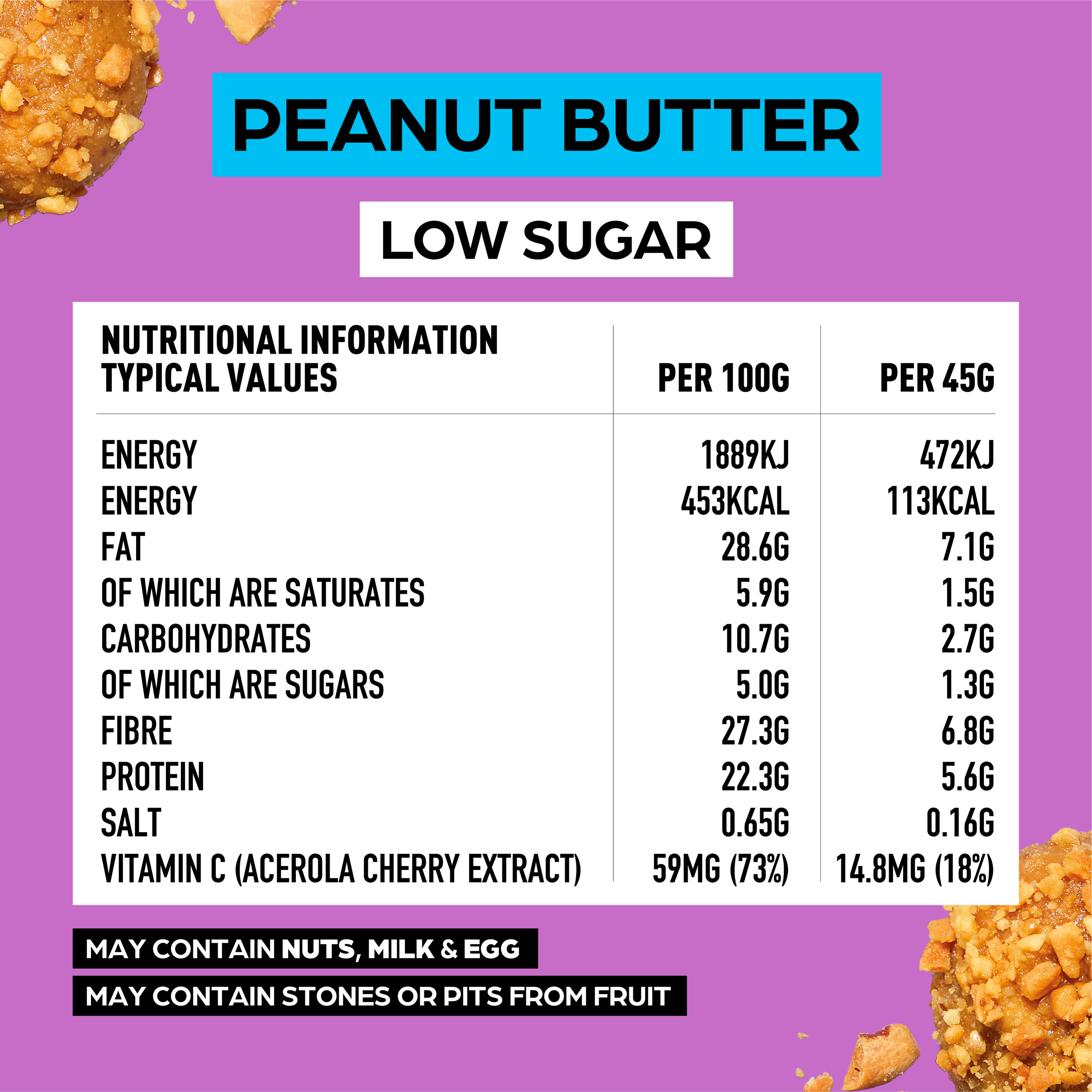 Low Sugar Range