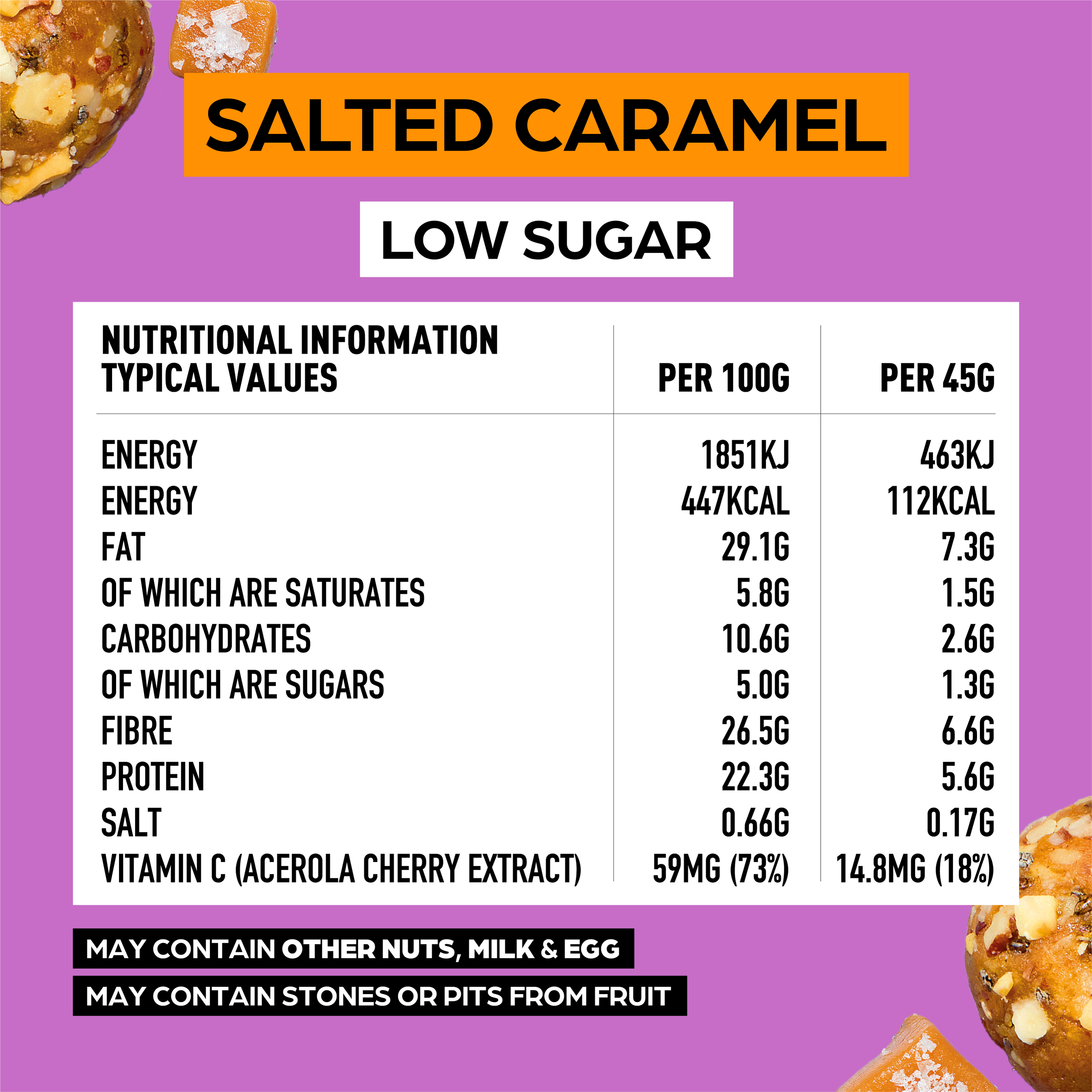 Low Sugar Range